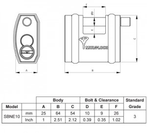 NE-SB10-diagram